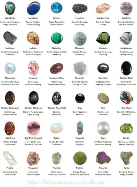 coolcrystal|cool crystals names.